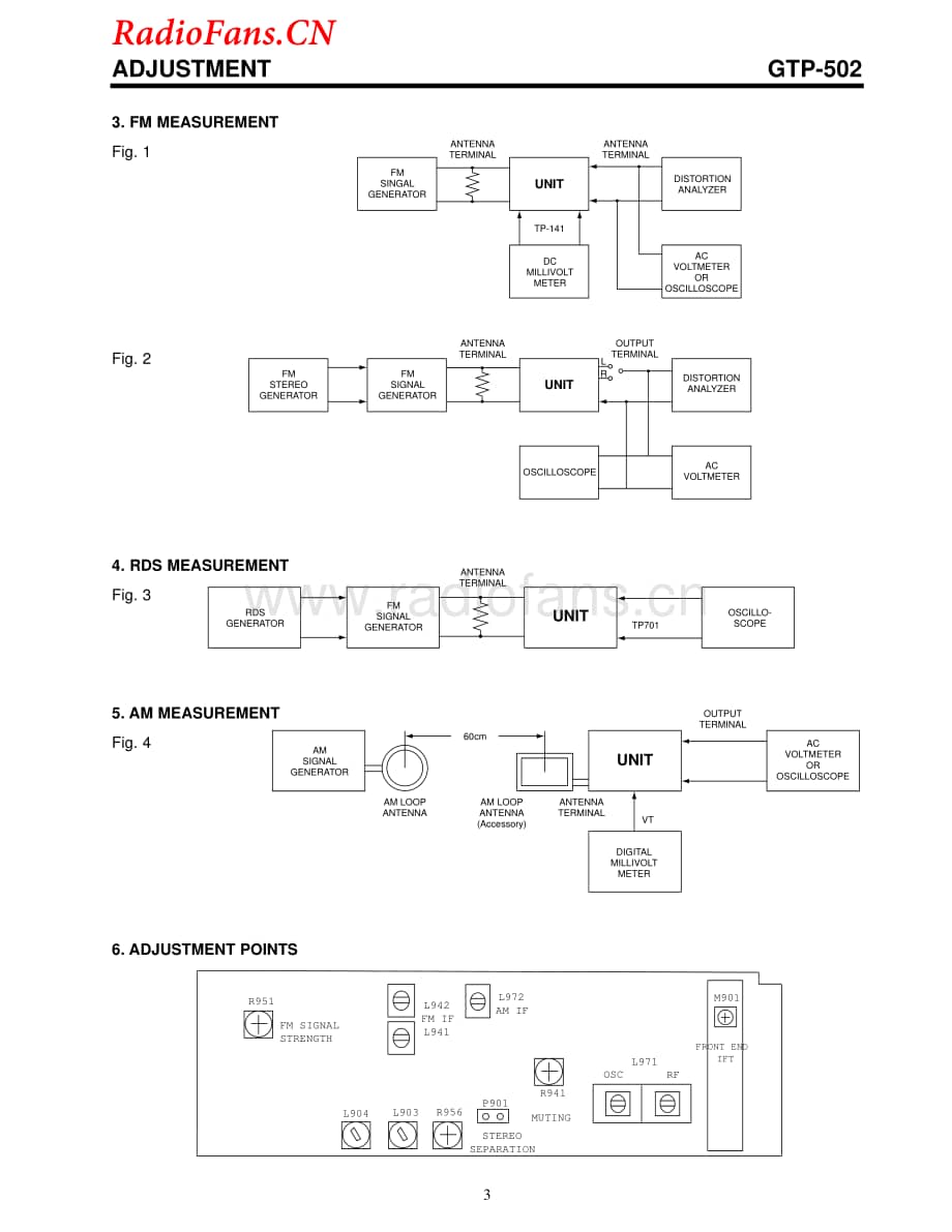 Adcom-GTP502-pre-sm维修电路图 手册.pdf_第3页