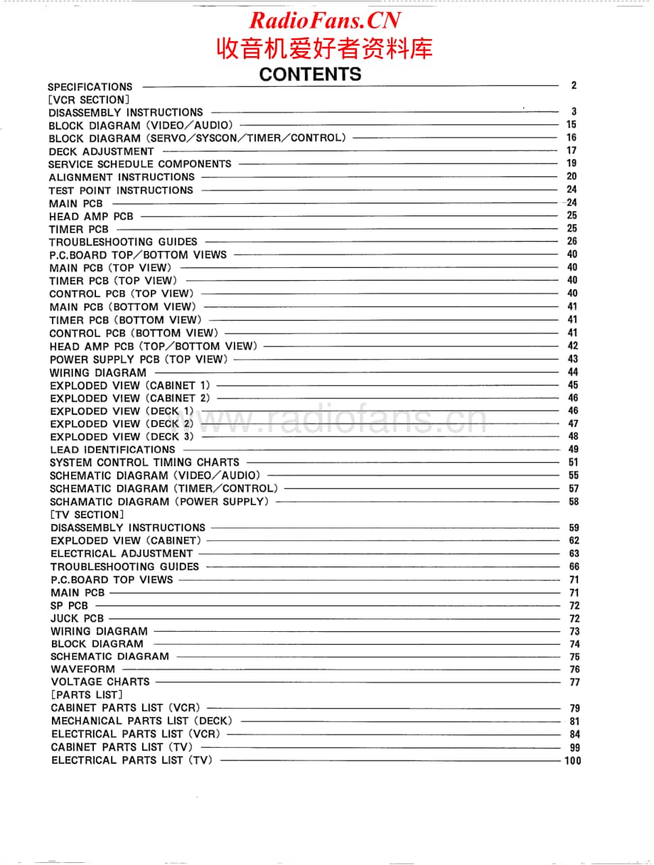 Teac-MV-2020-TV-Service-Manual电路原理图.pdf_第2页