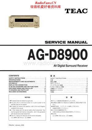 Teac-AGD-8900-Service-Manual电路原理图.pdf
