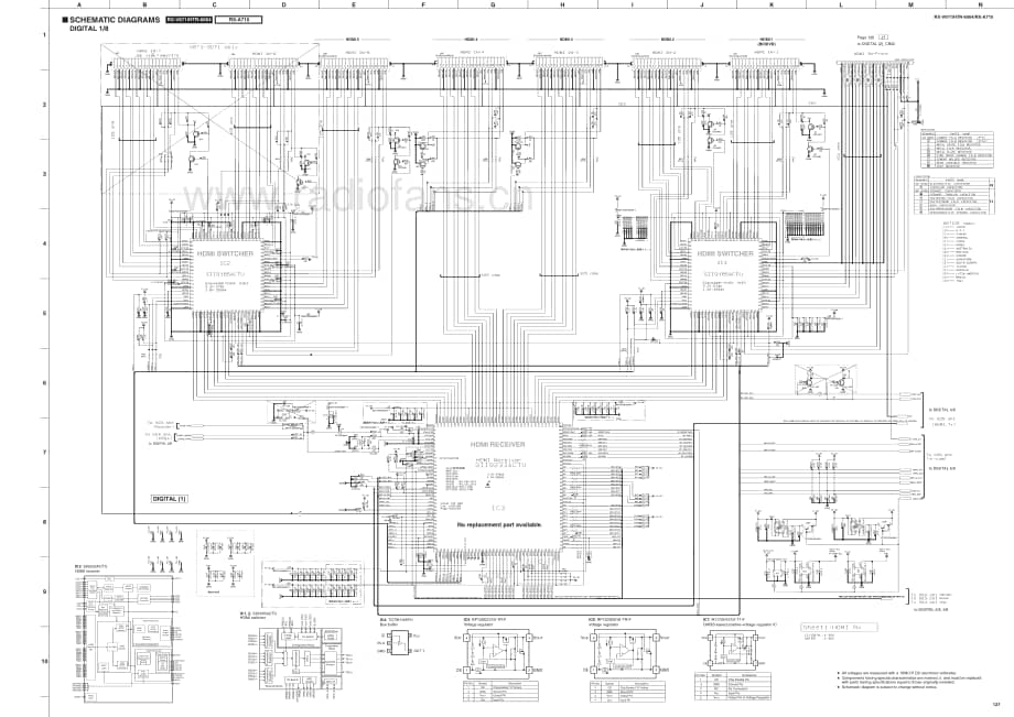 Yamaha-RXA-710-Service-Manual-Part-3电路原理图.pdf_第1页
