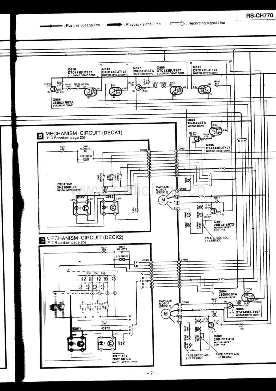 Technics-RSCH-770-Schematics电路原理图.pdf_第3页
