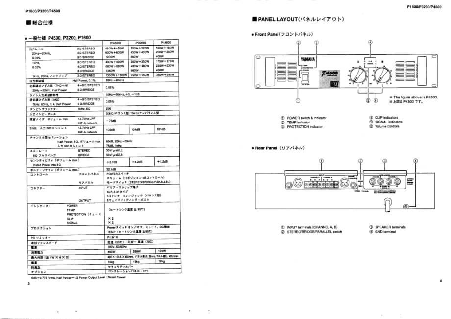 Yamaha-P-4500-Service-Manual电路原理图.pdf_第3页