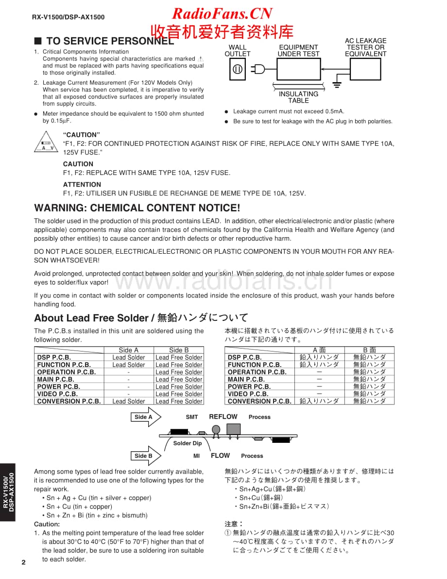 Yamaha-DSPAX-1500-Service-Manual电路原理图.pdf_第2页