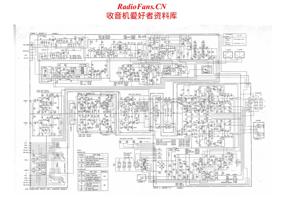 Yamaha-CR-620-Schematic电路原理图.pdf_第1页