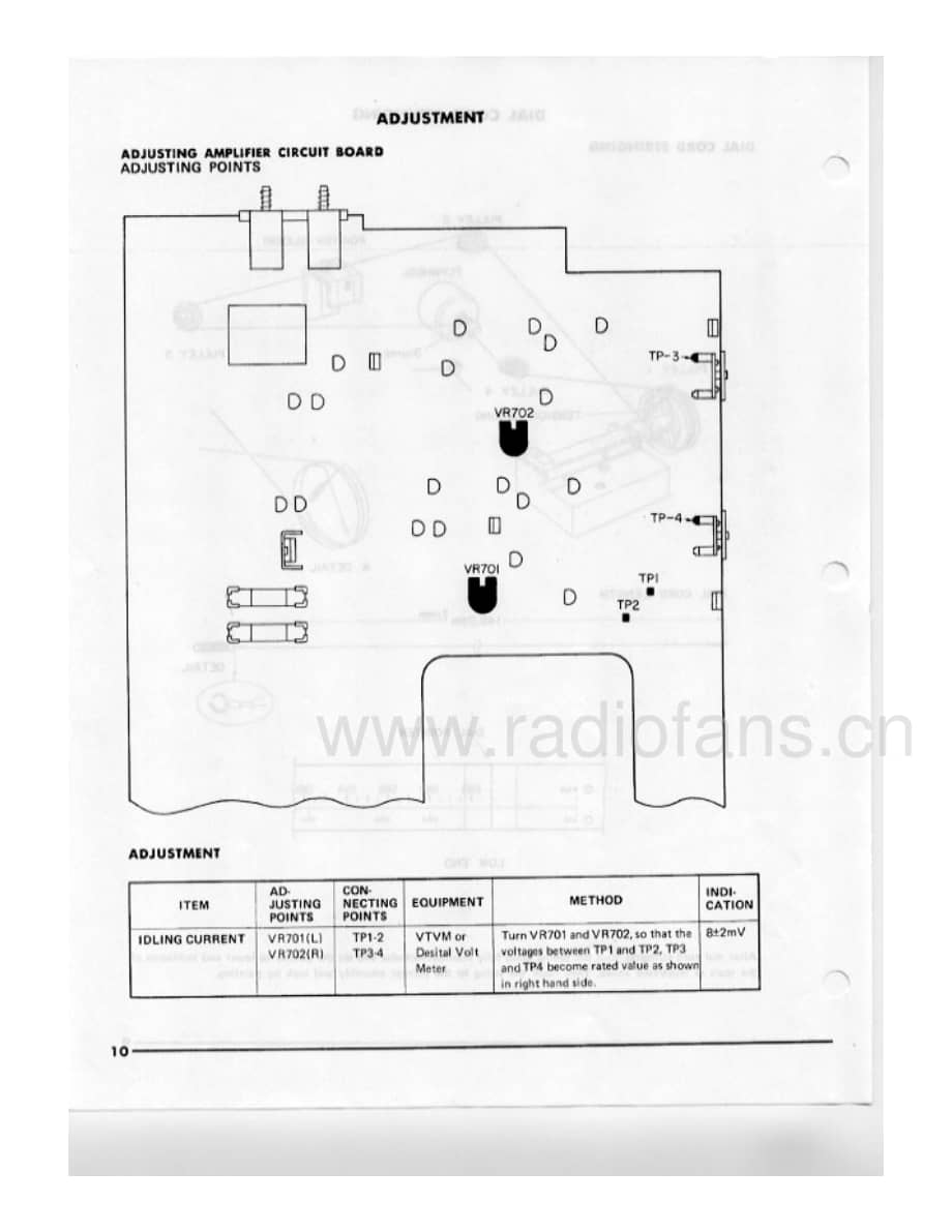 Yamaha-CR-620-Schematic电路原理图.pdf_第3页