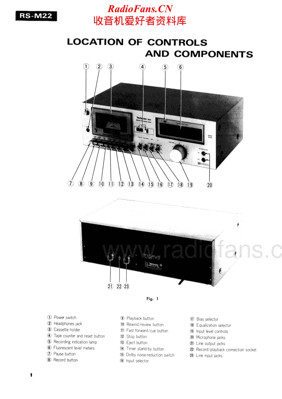 Technics-RSM-22-Service-Manual电路原理图.pdf_第2页