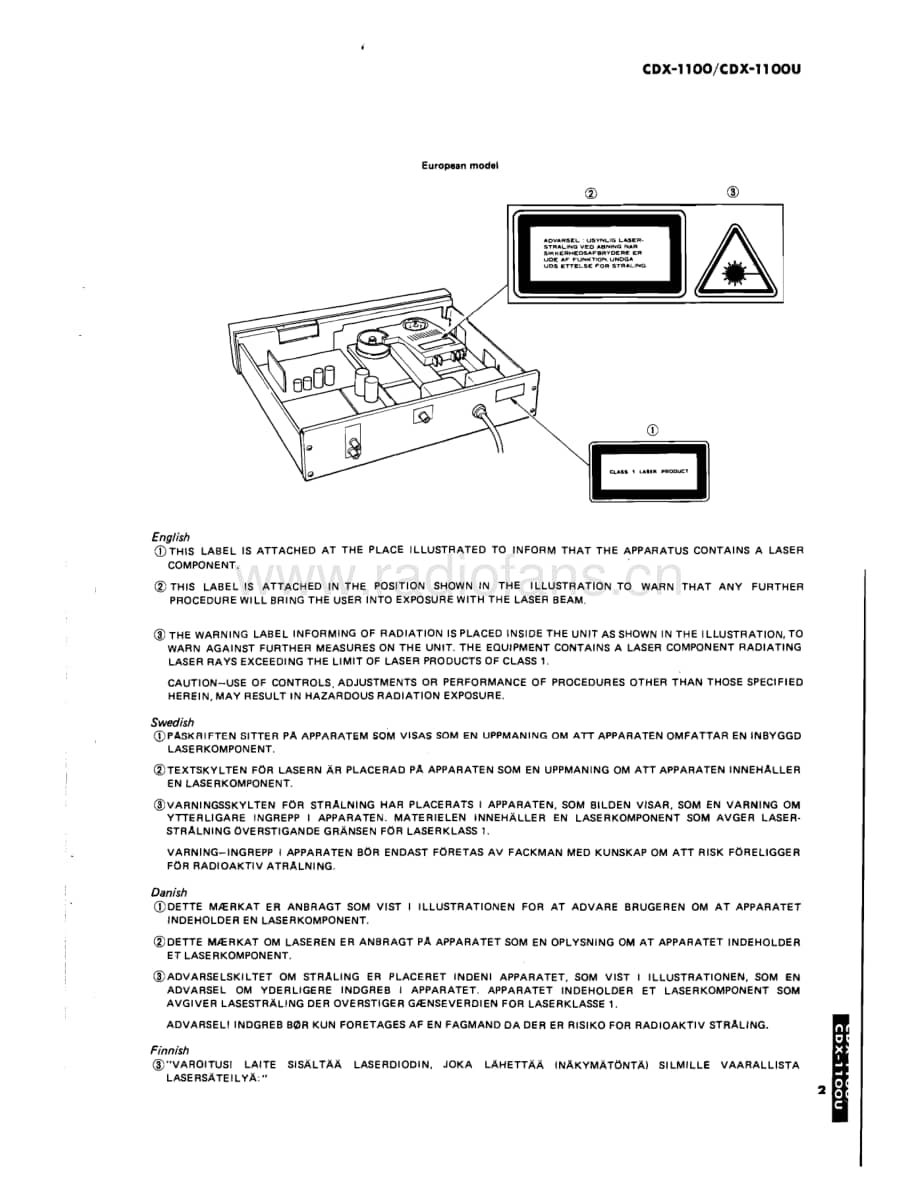 Yamaha-cdx-1100-1100U-Service-Manual (1)电路原理图.pdf_第3页