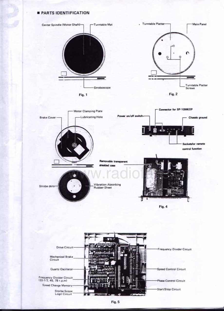 Technics-SP-10-Mk2-P-Service-Manual电路原理图.pdf_第3页