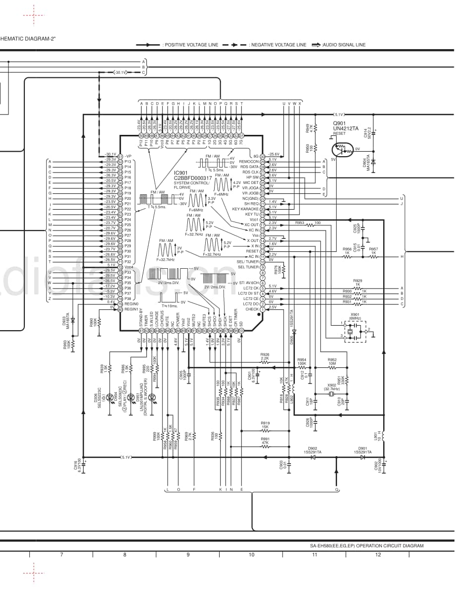 Technics-SAEH-580-Schematics电路原理图.pdf_第2页