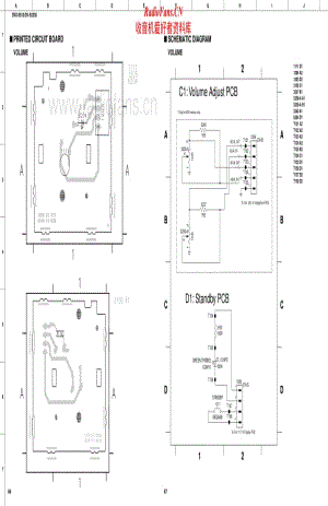 Yamaha-DVDS-510-Service-Manual-2电路原理图.pdf