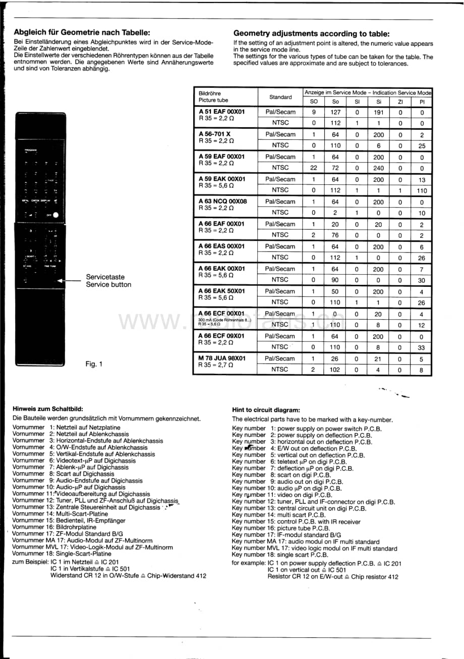 Teac-CT-M10-Service-Manual电路原理图.pdf_第3页