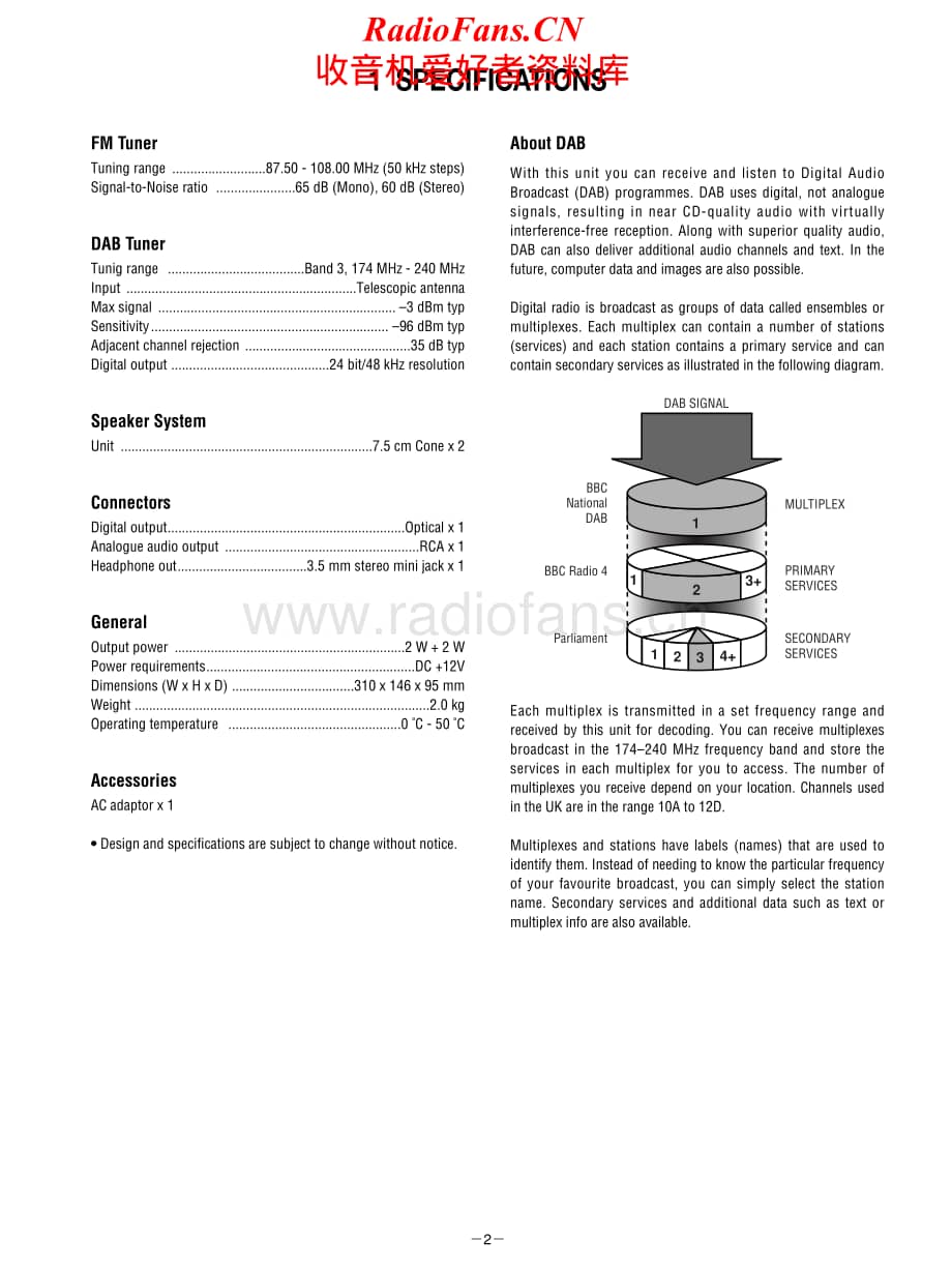 Teac-SR-L30DAB-Service-Manual电路原理图.pdf_第2页