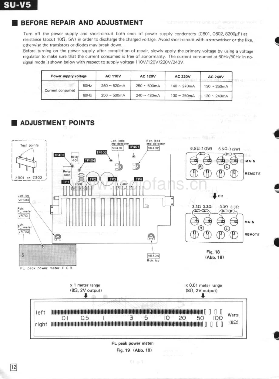 Technics-SUV-5-Service-Manual电路原理图.pdf_第2页