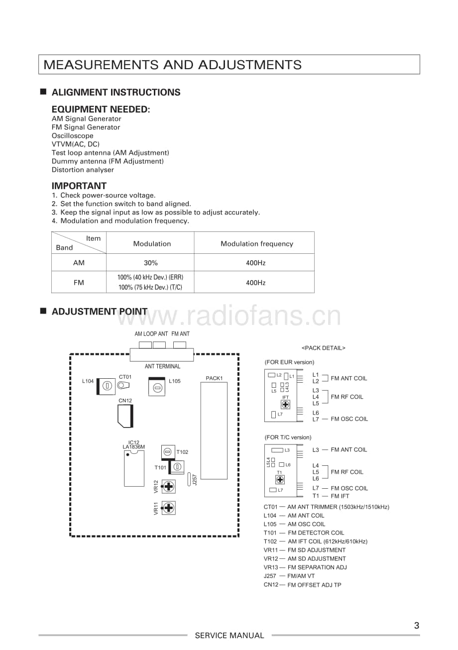 Teac-AGH-300-Service-Manual电路原理图.pdf_第3页