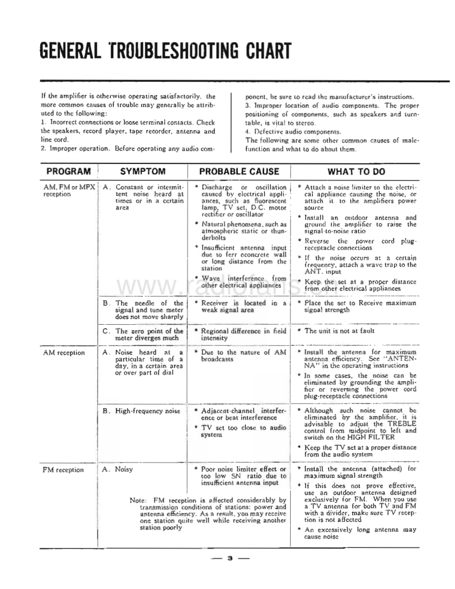 Technics-5000-A-Service-Manual电路原理图.pdf_第3页