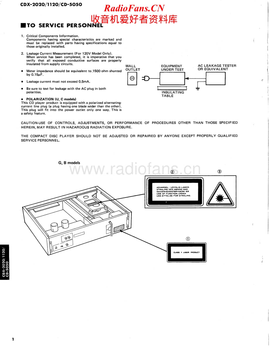 Yamaha-CDX-2020-Service-Manual电路原理图.pdf_第2页