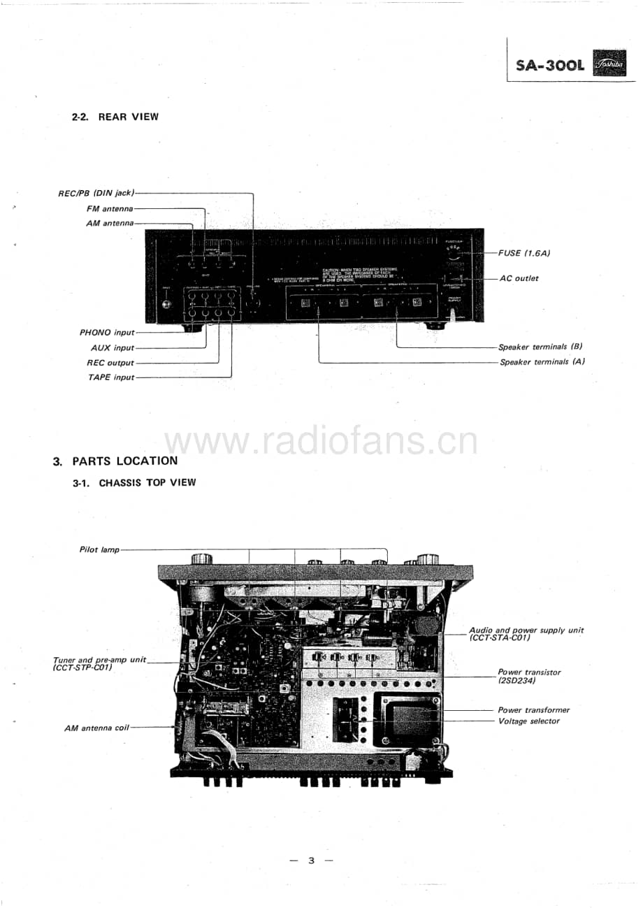 Toshiba-SA-300L-Service-Manual电路原理图.pdf_第3页