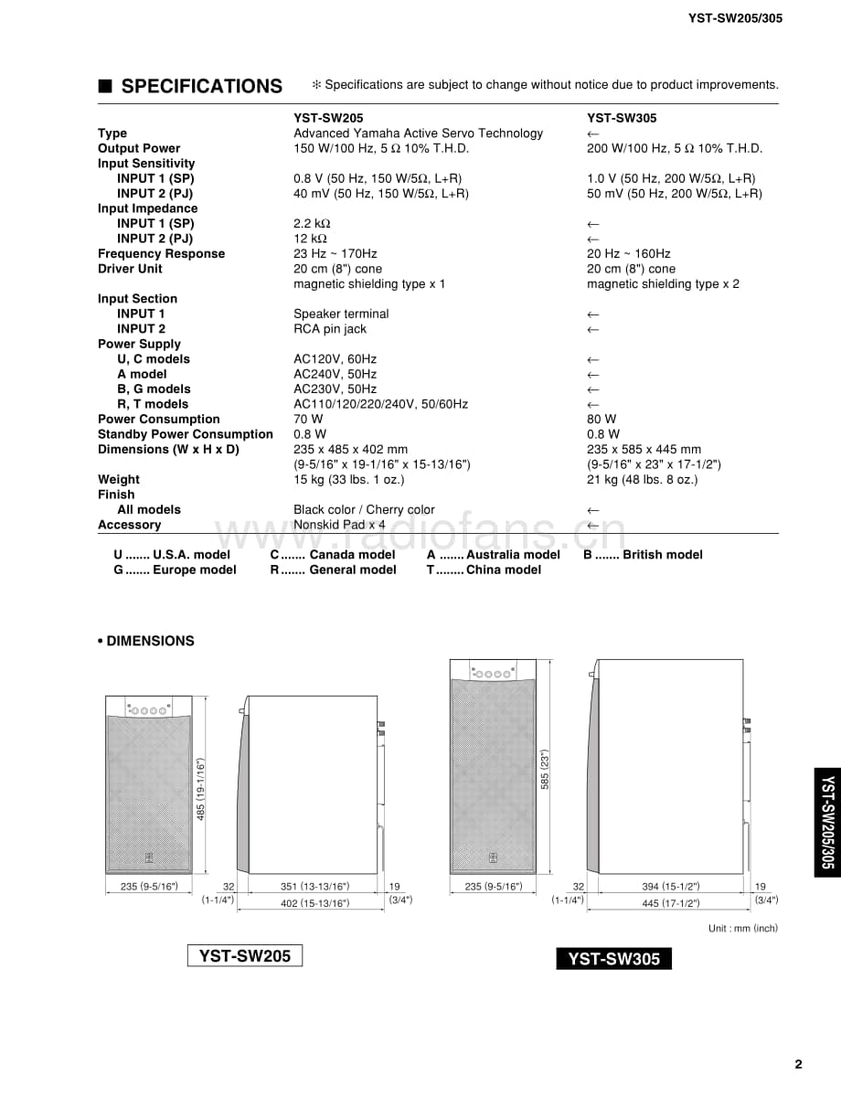 Yamaha-YSTSW-205-Service-Manual电路原理图.pdf_第3页