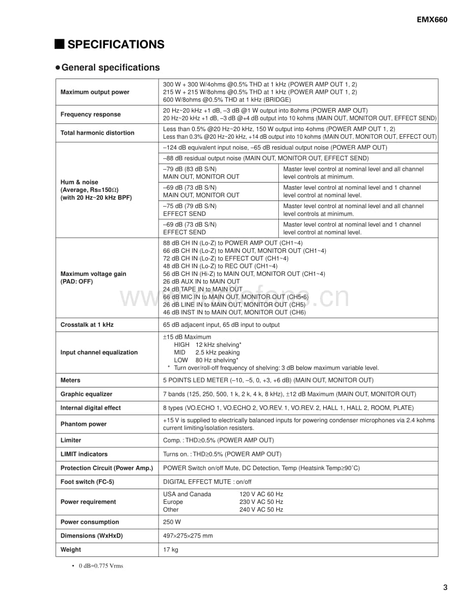 Yamaha-EMX-660-Service-Manual电路原理图.pdf_第3页