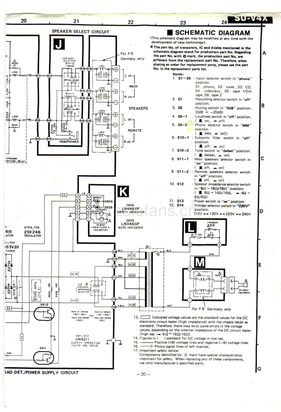Technics-SUV-4-X-Schematics电路原理图.pdf_第2页