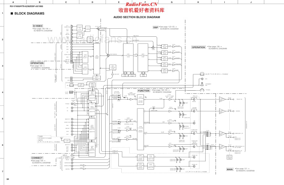 Yamaha-HTR-6290-Schematic电路原理图.pdf_第1页