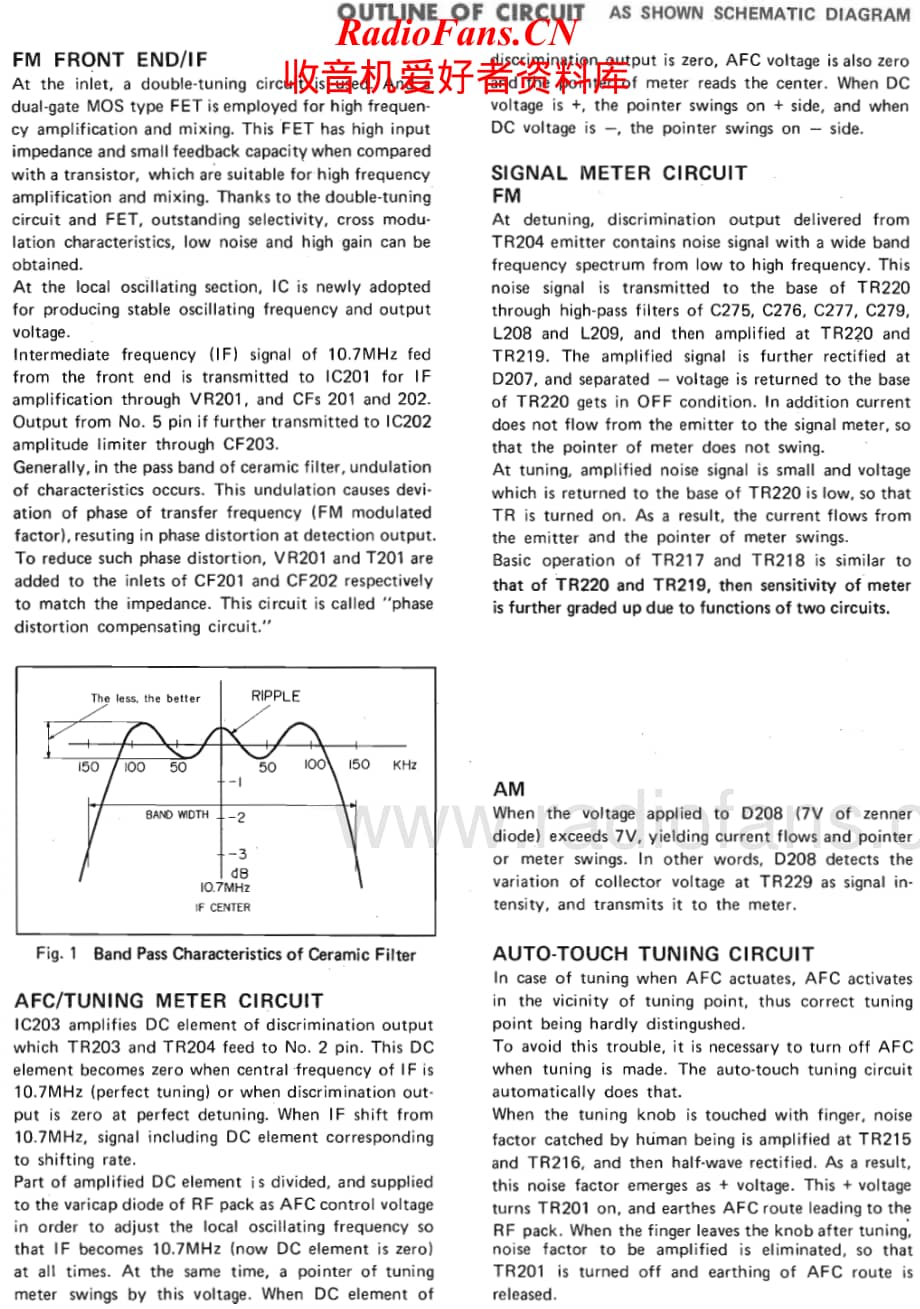 Yamaha-CT-1010-Schematic电路原理图.pdf_第2页