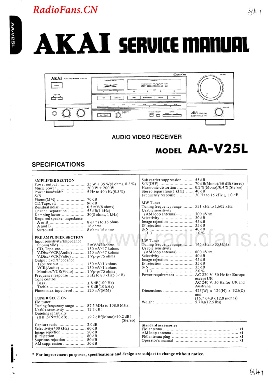 Akai-AAV25L-avr-sm维修电路图 手册.pdf_第1页