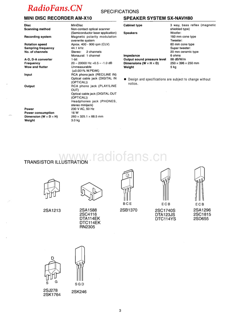 Aiwa-AMX10-md-sm维修电路图 手册.pdf_第3页