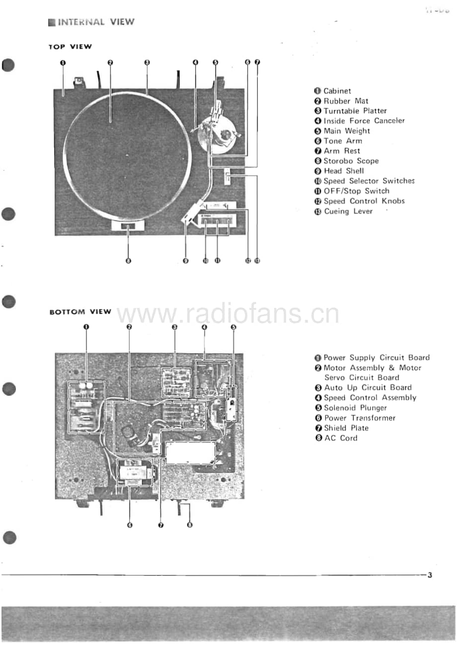 Yamaha-YPD-8-Service-Manual电路原理图.pdf_第3页
