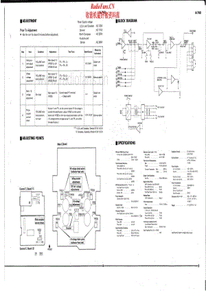 Yamaha-A-760-Schematic电路原理图.pdf