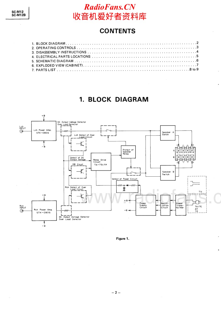 Toshiba-SC-M12-Service-Manual电路原理图.pdf_第2页