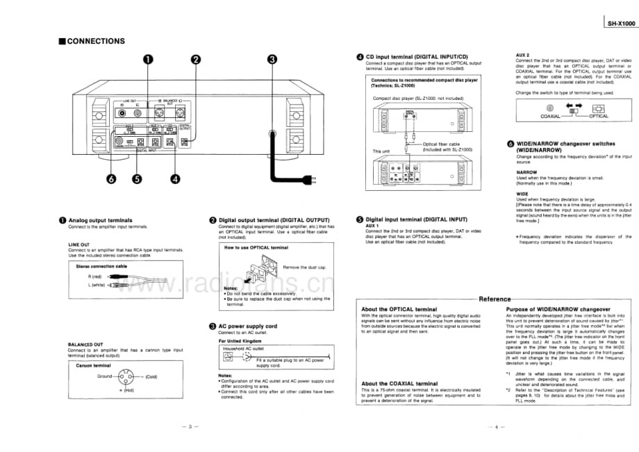 Technics-SHX-1000-Service-Manual电路原理图.pdf_第3页