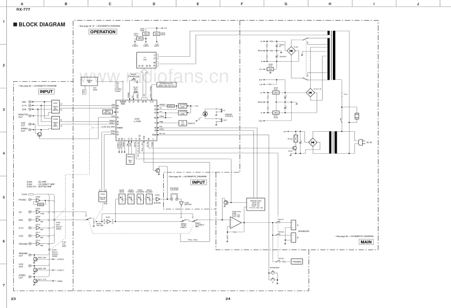 Yamaha-RX-777-Schematic电路原理图.pdf_第1页