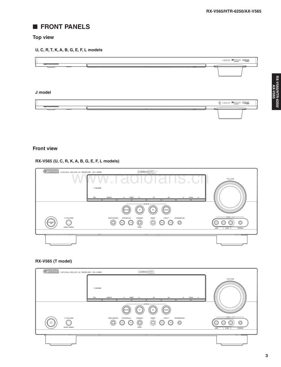 Yamaha-HTR-6250-Service-Manual电路原理图.pdf_第3页