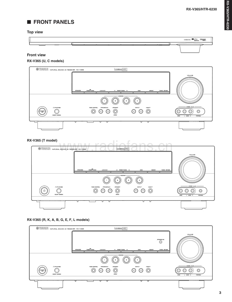Yamaha-RXV-365-Service-Manual电路原理图.pdf_第3页