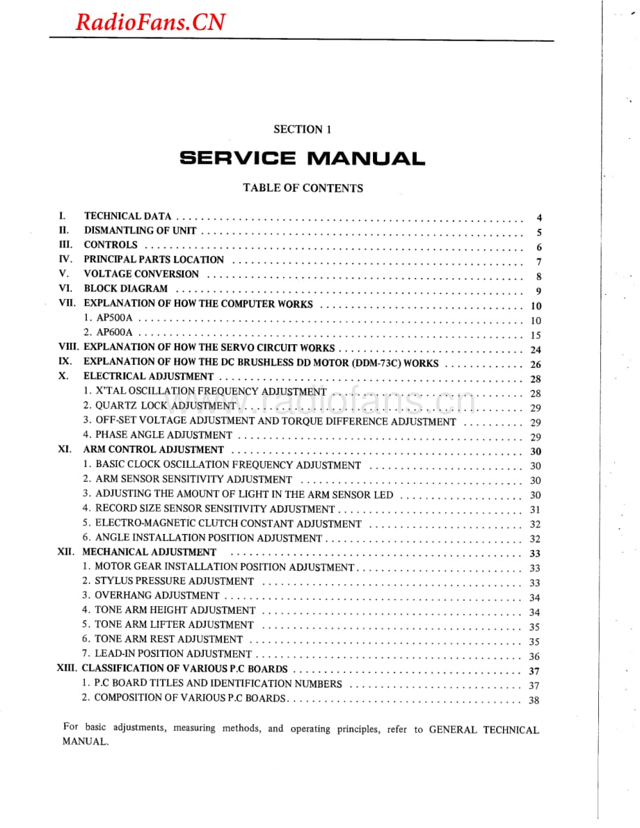 Akai-APQ80-tt-sm维修电路图 手册.pdf_第3页