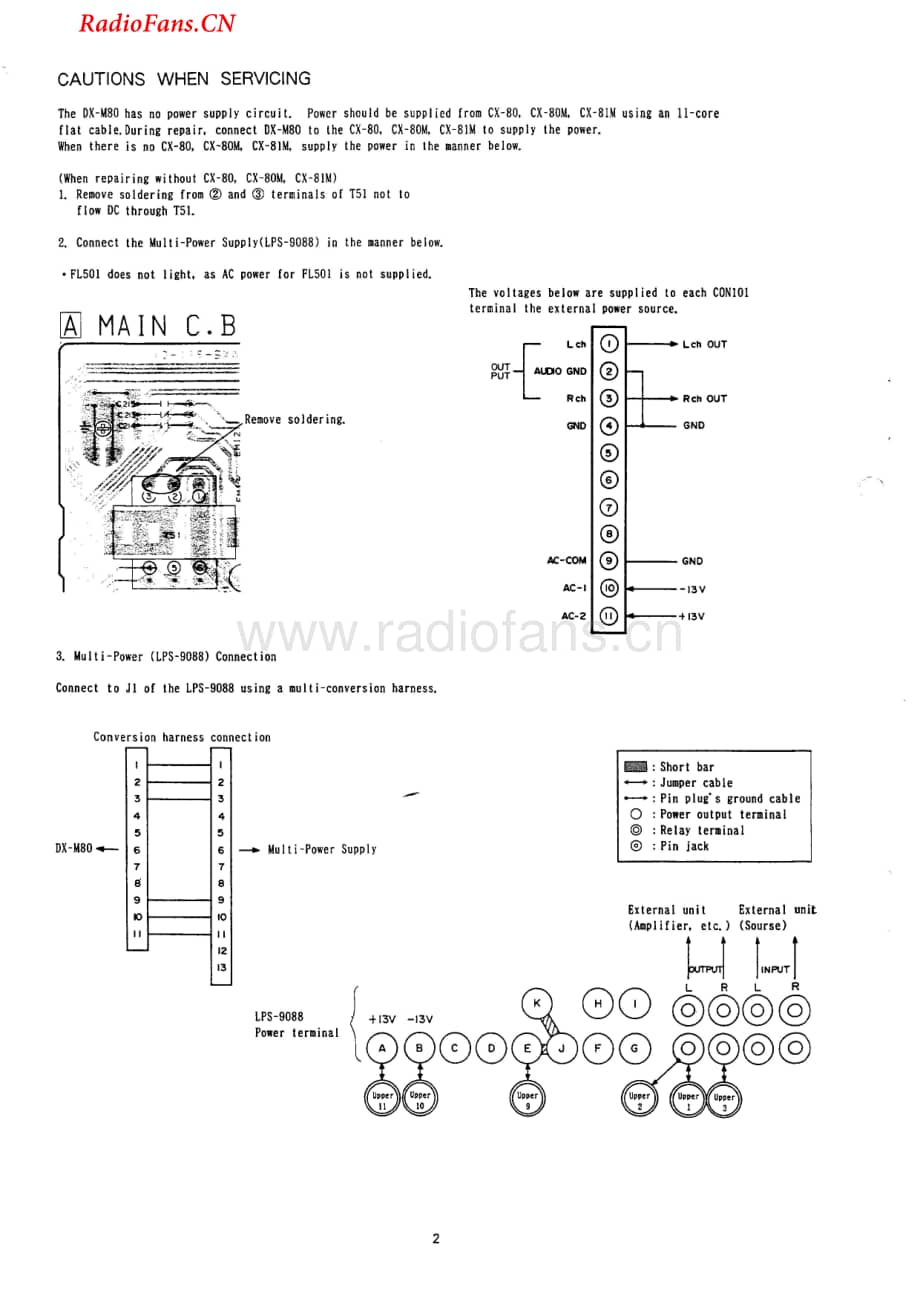 Aiwa-DXM80-cd-sm维修电路图 手册.pdf_第2页