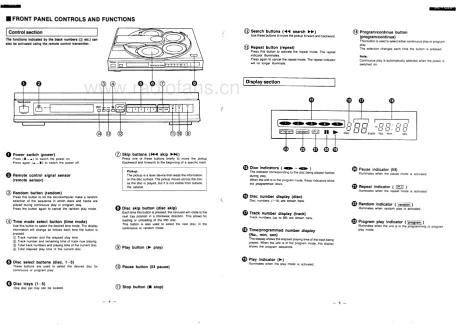 Technics-SLPC-20-Service-Manual电路原理图.pdf_第3页
