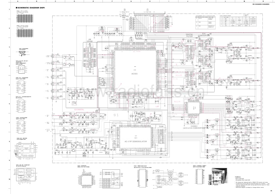 Yamaha-RXV-3000-Schematic-4电路原理图.pdf_第1页