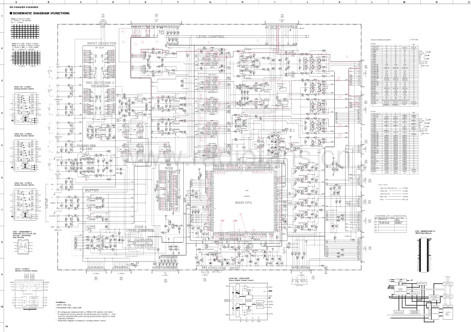 Yamaha-RXV-3000-Schematic-4电路原理图.pdf_第2页