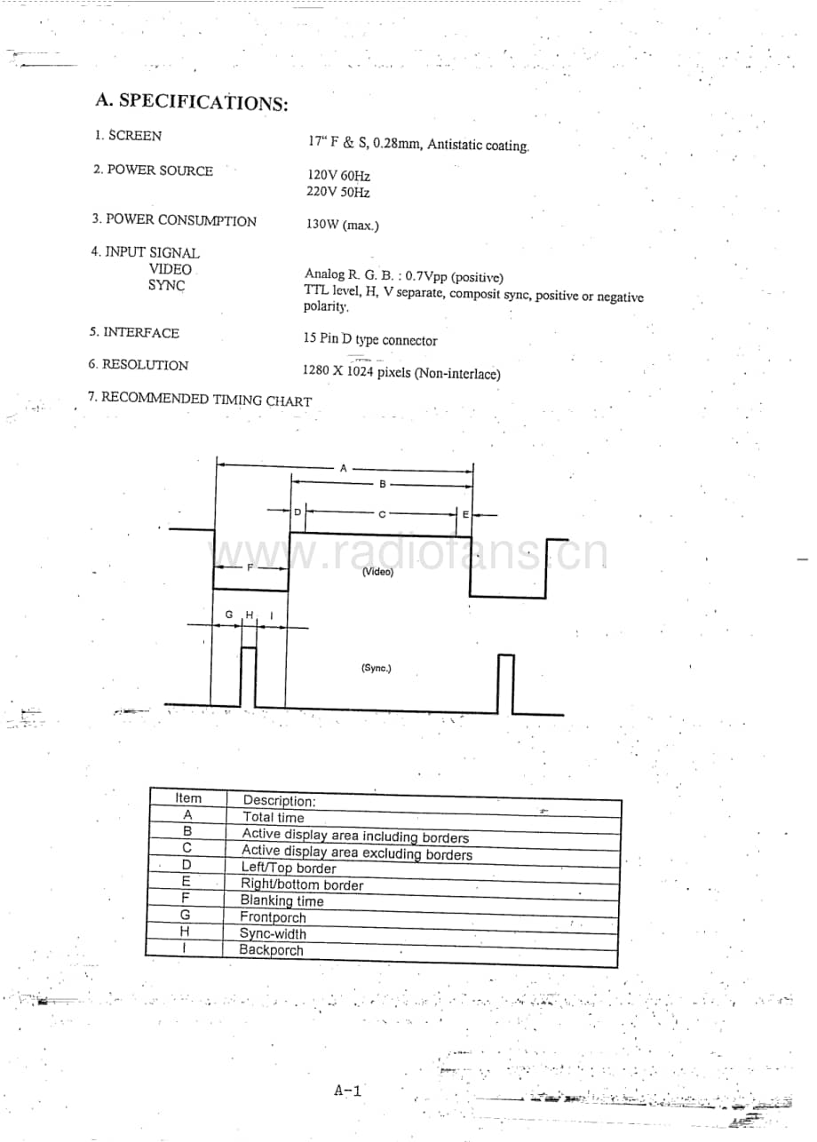Teac-CM-V1760-Service-Manual电路原理图.pdf_第3页