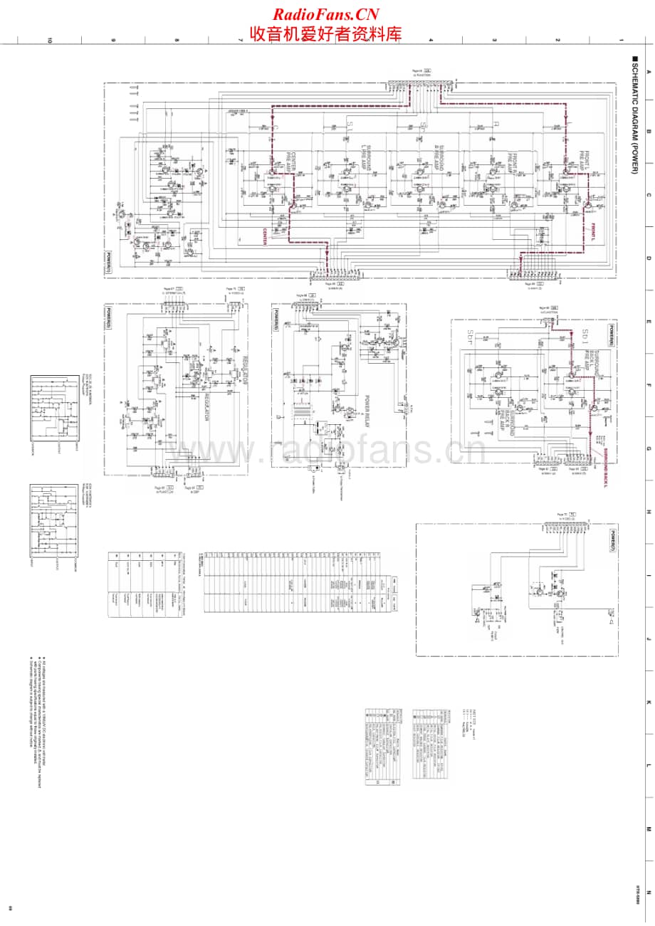 Yamaha-HTR-5890-Schematic电路原理图.pdf_第1页