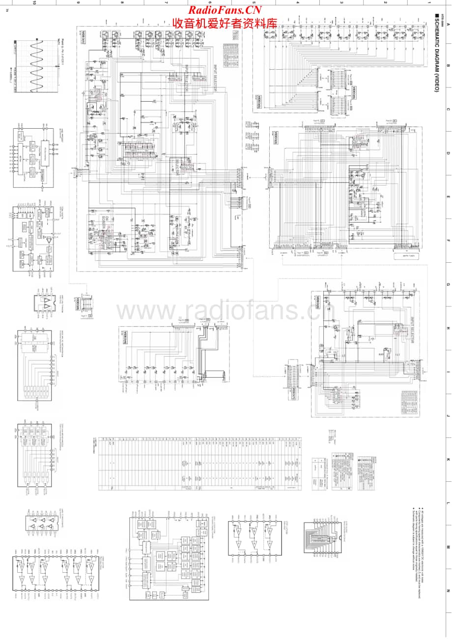 Yamaha-HTR-5890-Schematic电路原理图.pdf_第2页