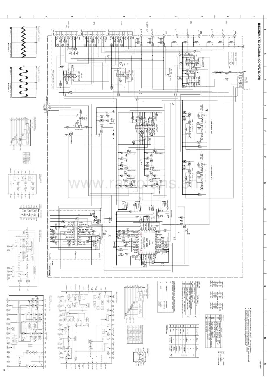 Yamaha-HTR-5890-Schematic电路原理图.pdf_第3页