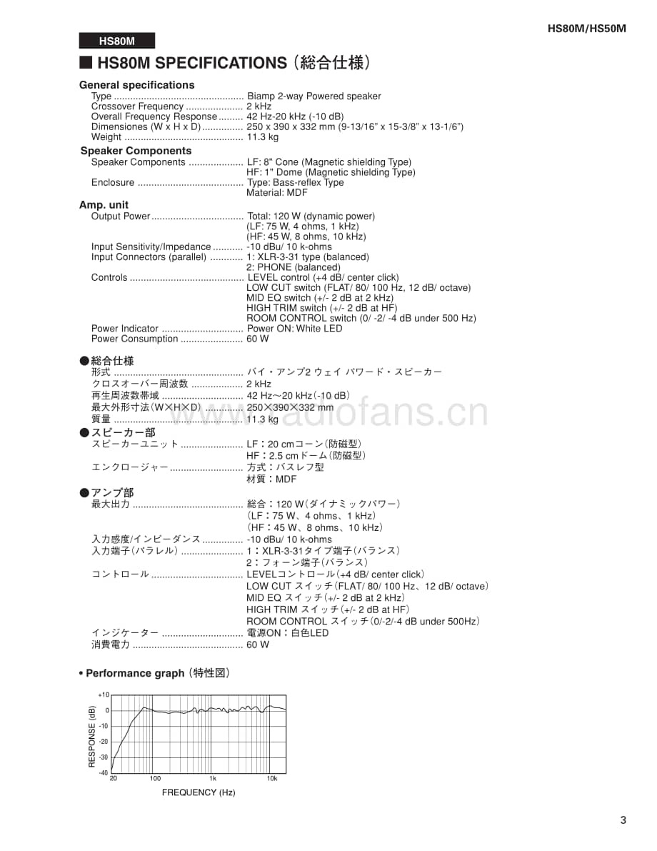 Yamaha-HS-80-M-Service-Manual电路原理图.pdf_第3页