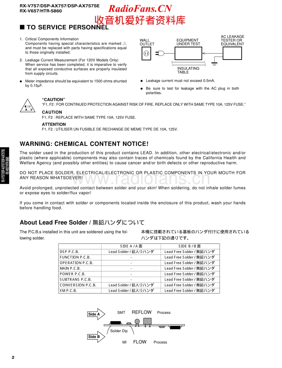 Yamaha-DSPAX-757-Service-Manual电路原理图.pdf_第2页