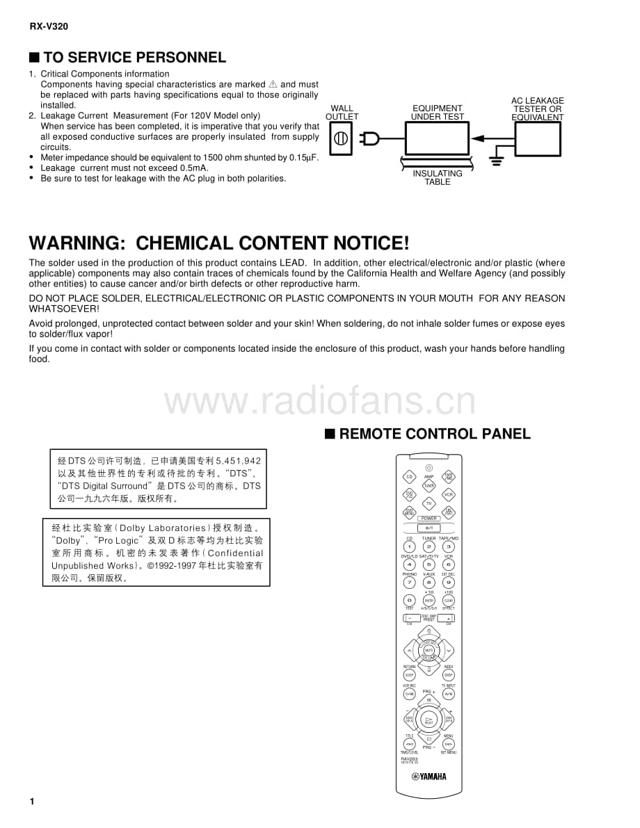Yamaha-RXV-320-Service-Manual电路原理图.pdf_第2页