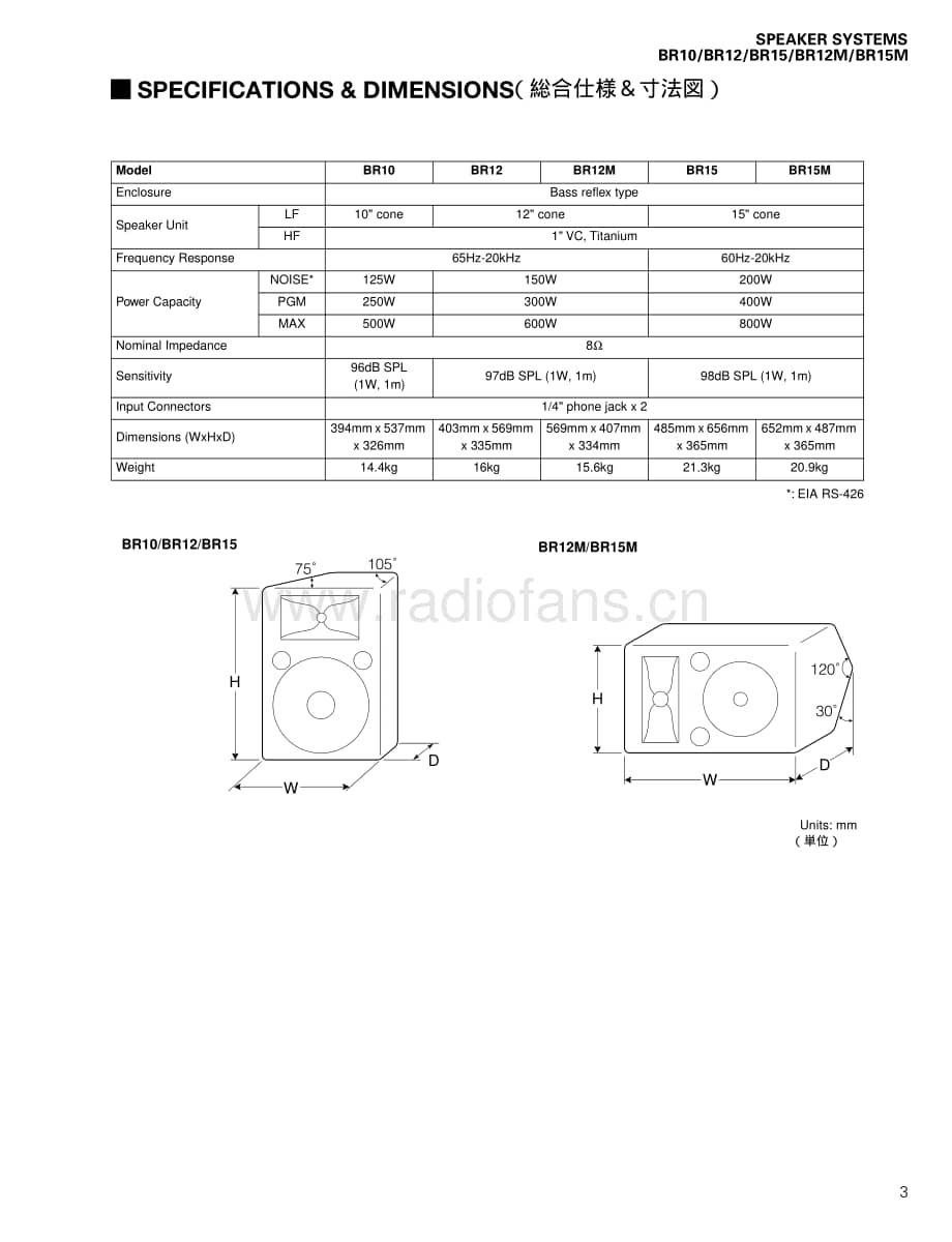 Yamaha-BR-10-BR-12-BR-15-BR-12-M-BR-15-BR-15-M-Service-Manual电路原理图.pdf_第3页