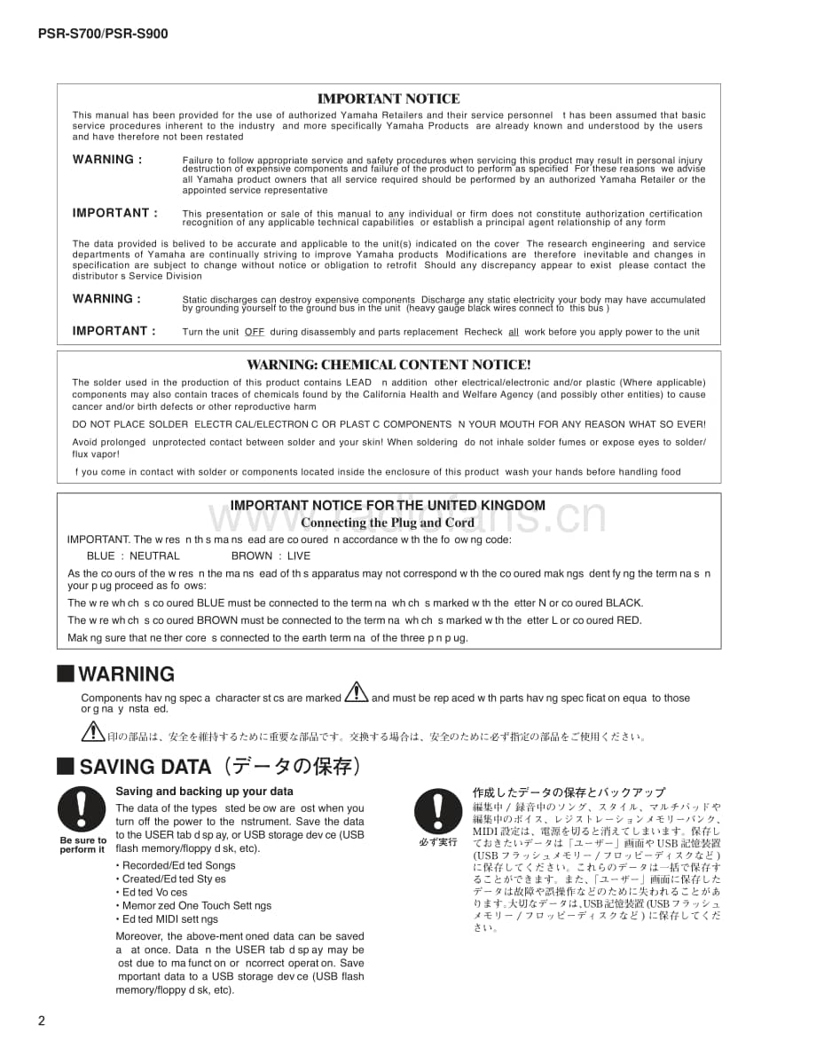 Yamaha-PSRS-700-Service-Manual-Part-1电路原理图.pdf_第2页