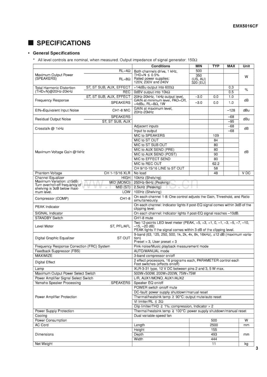 Yamaha-EMX-5016-CF-Service-Manual电路原理图.pdf_第3页